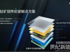 五大技術(shù)突破！百佳年代最新封裝技術(shù)為疊層鈣鈦礦產(chǎn)業(yè)化“最強(qiáng)助攻”