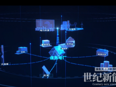 雙碳+電價改革風口:企業如何靠虛擬電廠年賺百萬補貼?