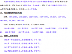 64MW/128MWh!寧夏光伏項目儲能容量租賃招標