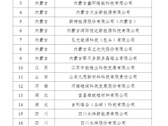 涉41家企業!工信部印發2025年多晶硅行業專項節能監察任務清單